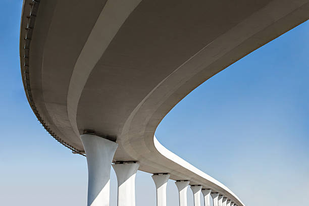 Best Concrete Repair Services  in Copeland, OK